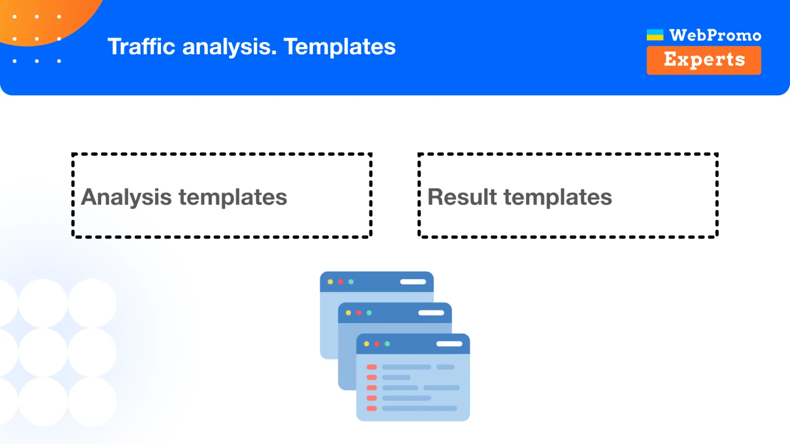 Separate templates for the analytical procedure and for the final result.