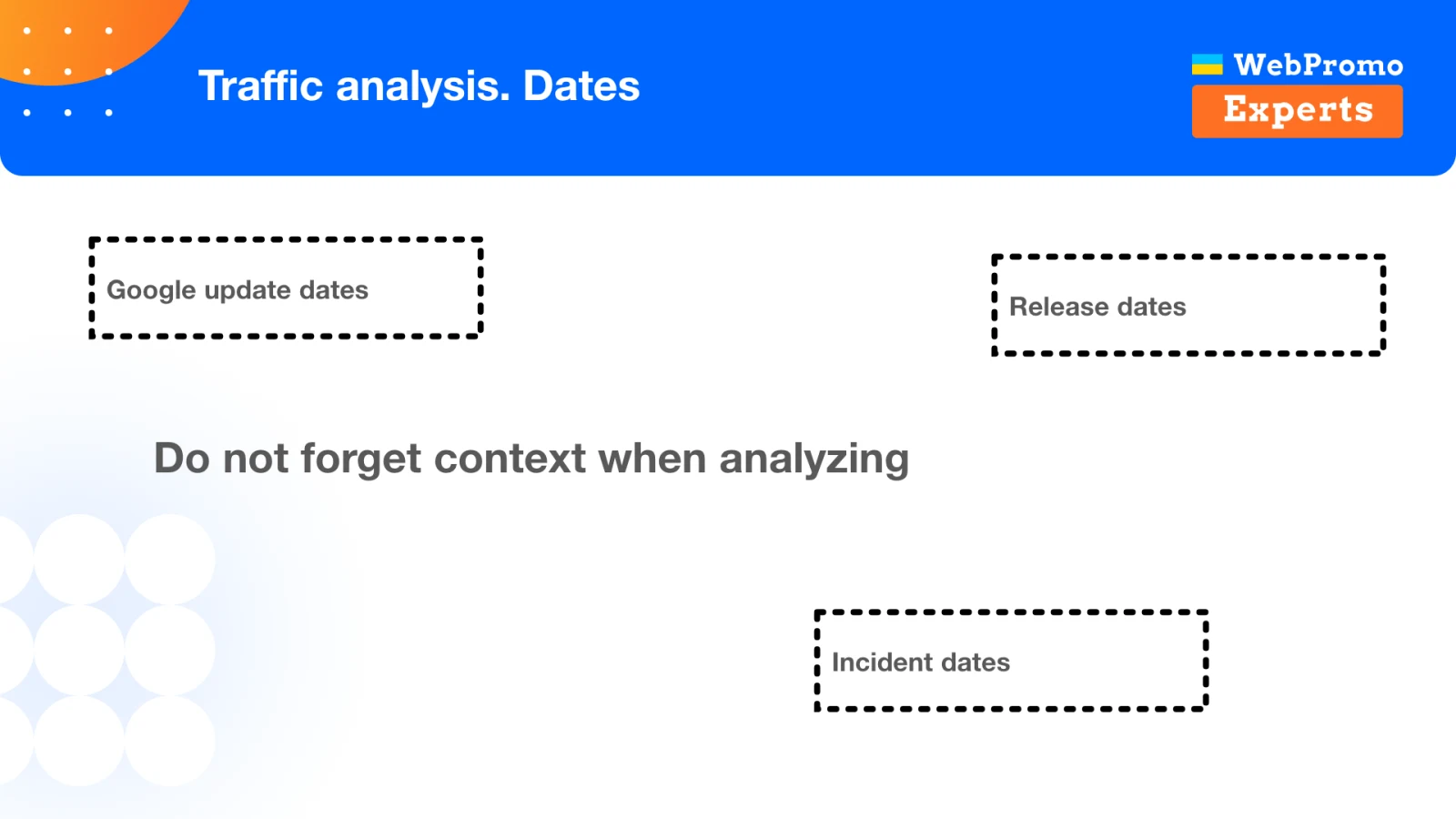 A shared timeline combining Google updates, product releases, and technical incidents.