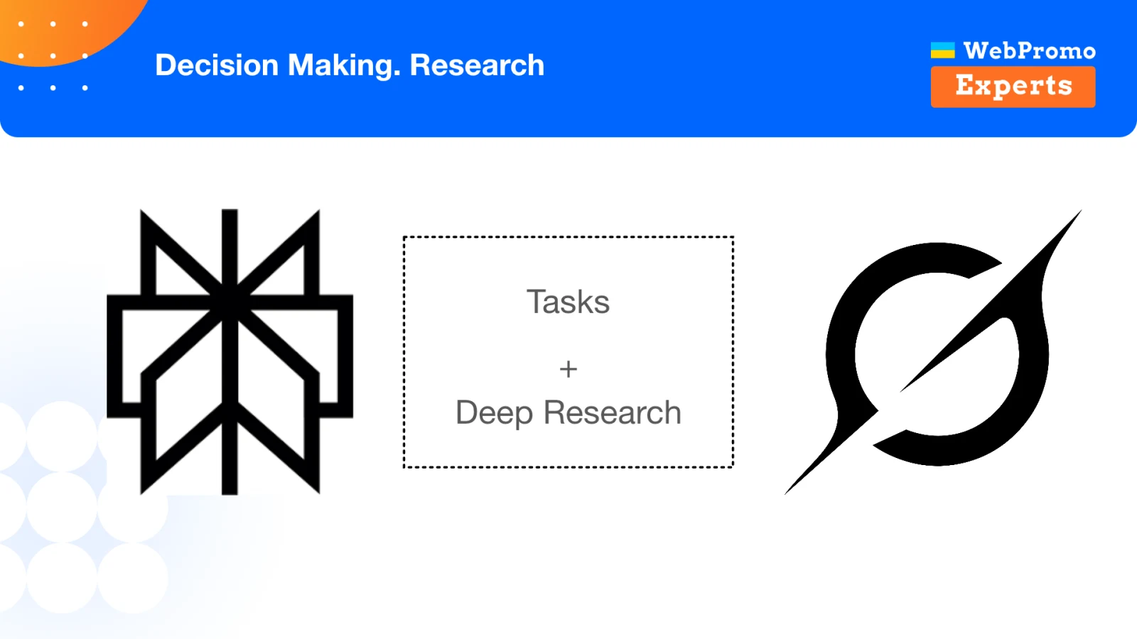 Research tasks and deep-research workflows as one narrow AI function.