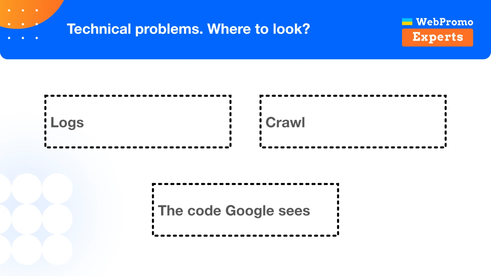 Three complementary technical sources: server logs, a crawl, and the code Google actually receives.