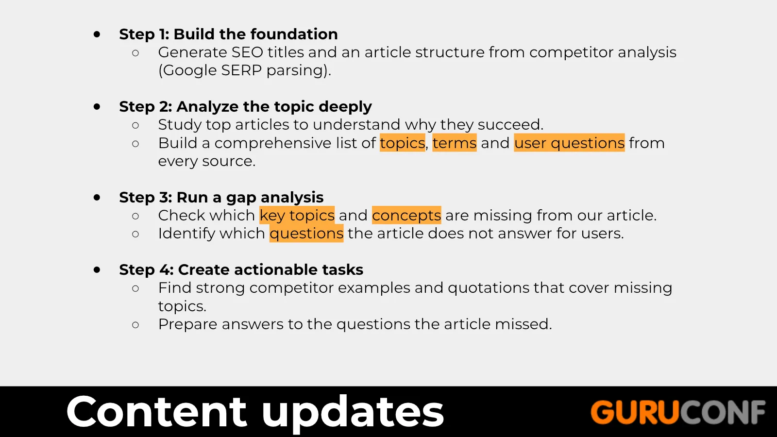 A four-step content update process: structure, topical analysis, gap analysis, and actionable tasks.