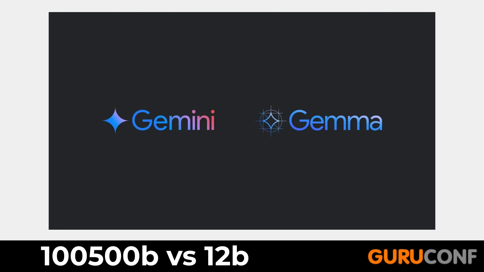 A comparison between very large and 12B models.