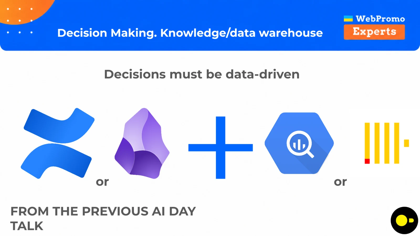 Project knowledge combined with analytics data as the foundation of data-driven decisions.