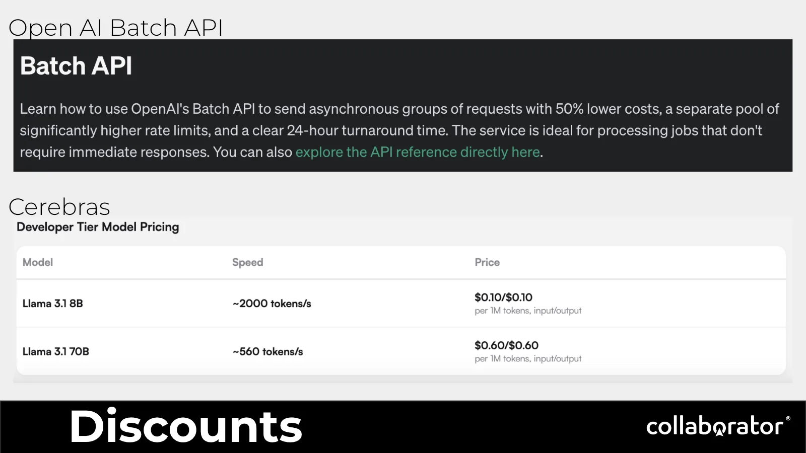 Batch API and alternative hosted-model pricing.