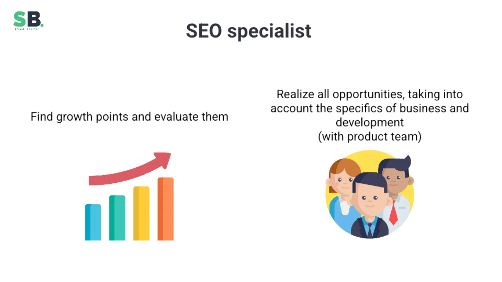 The SEO specialist connects growth opportunities with business and development constraints.
