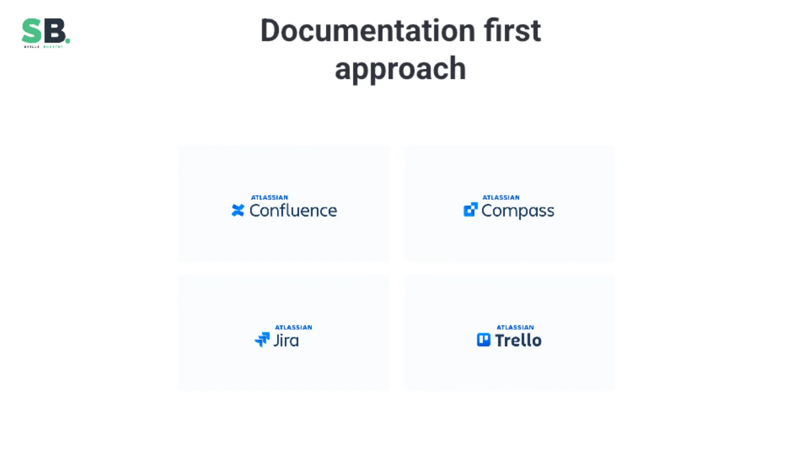 Documentation-first workflow using shared project tools.