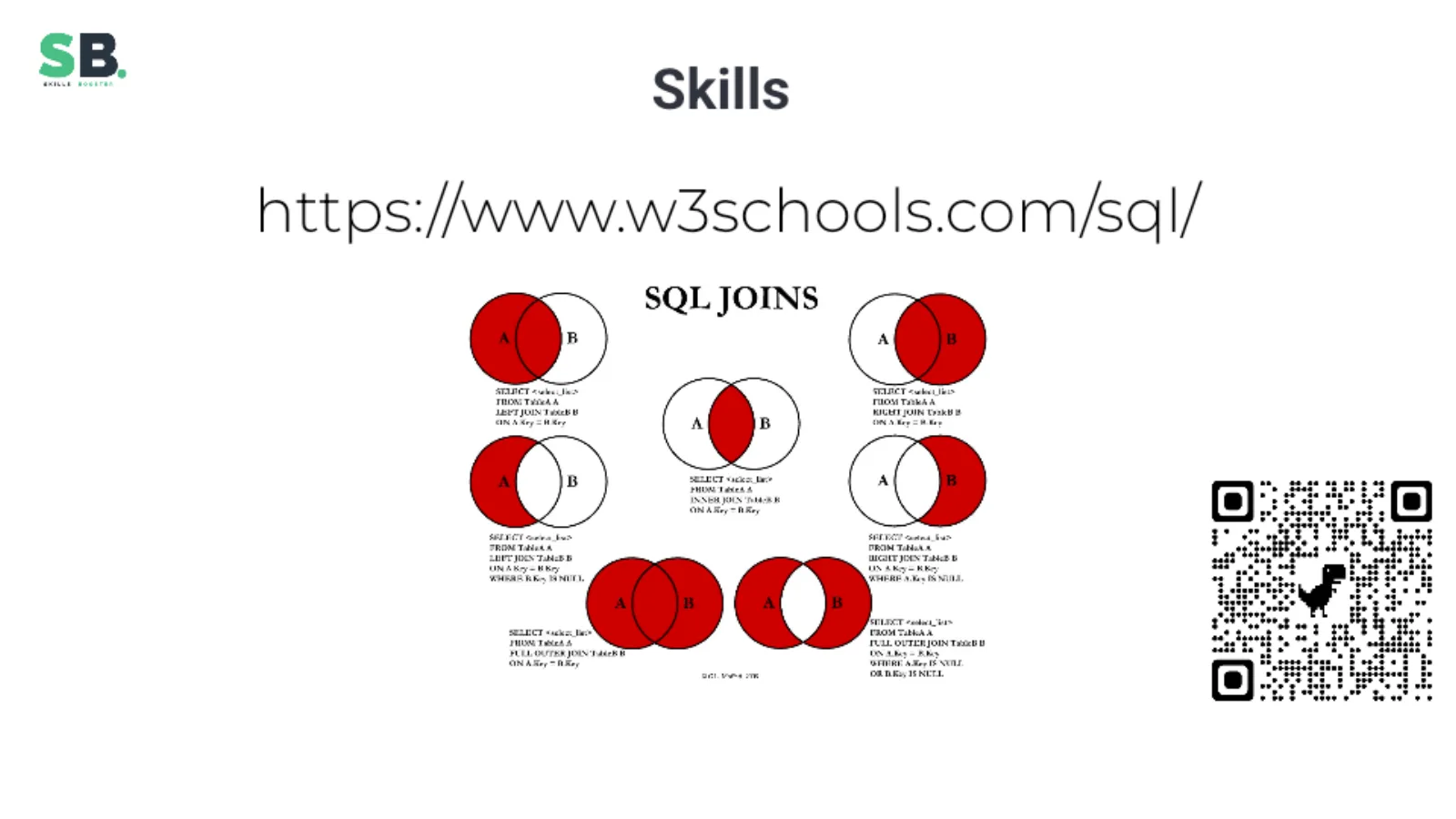 SQL learning materials and a visual reference for joins.