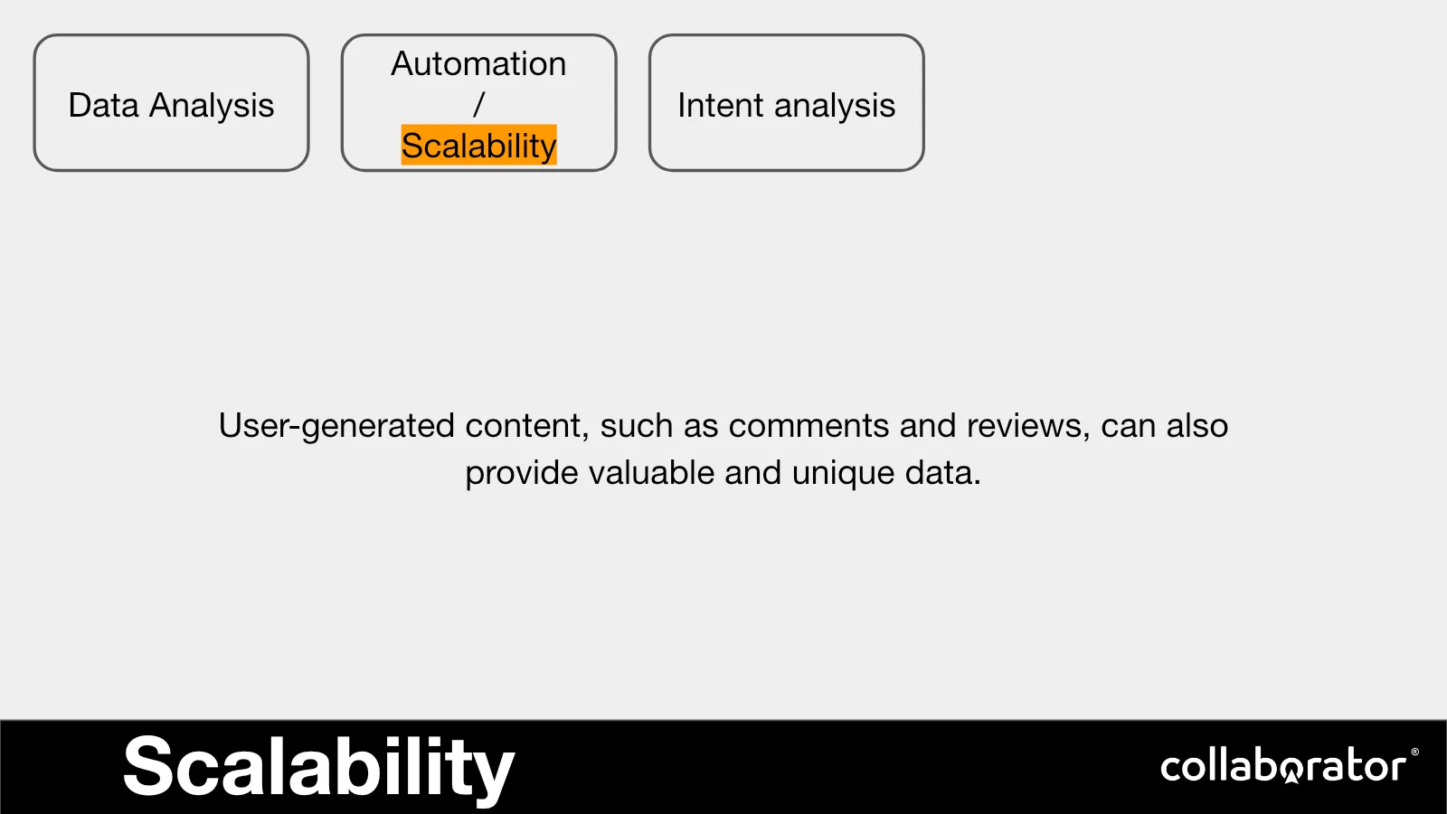 User-generated content as a potentially valuable data source.
