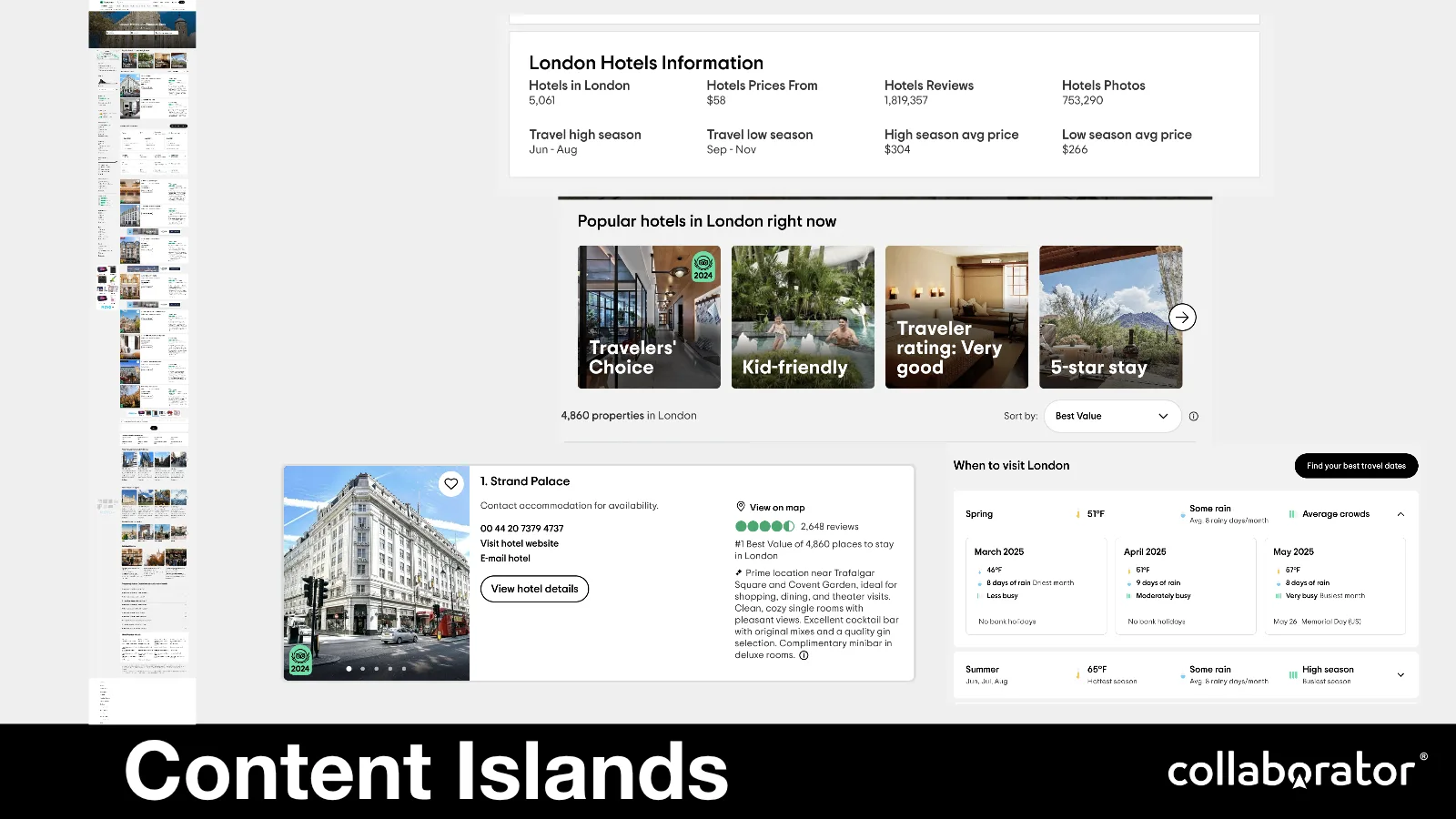 A competitor page decomposed into content islands.