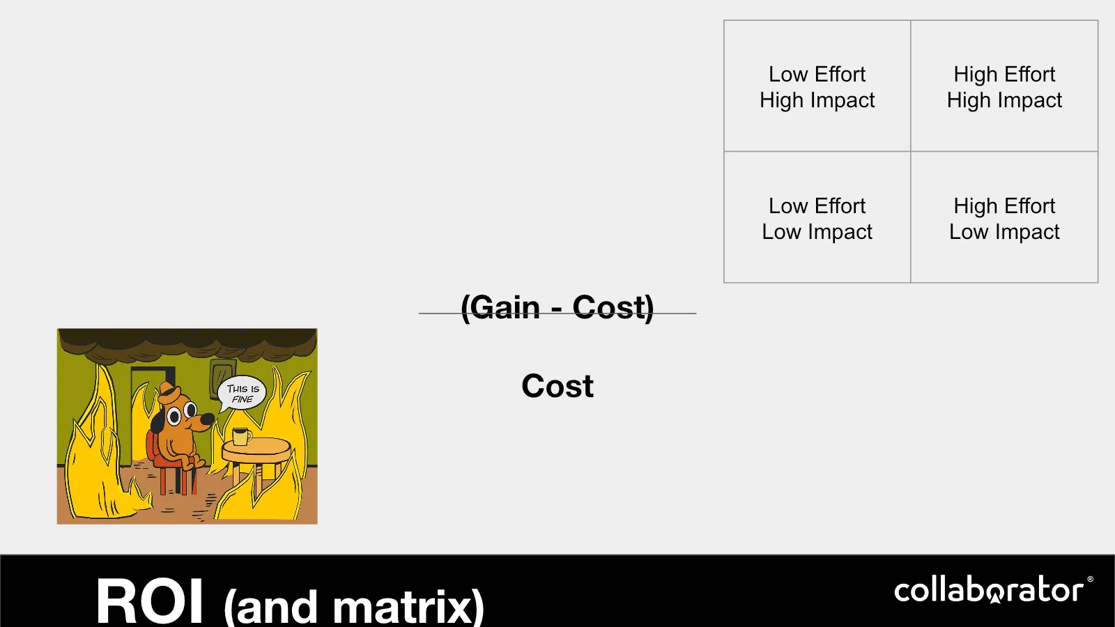 ROI formula and an impact-effort matrix.