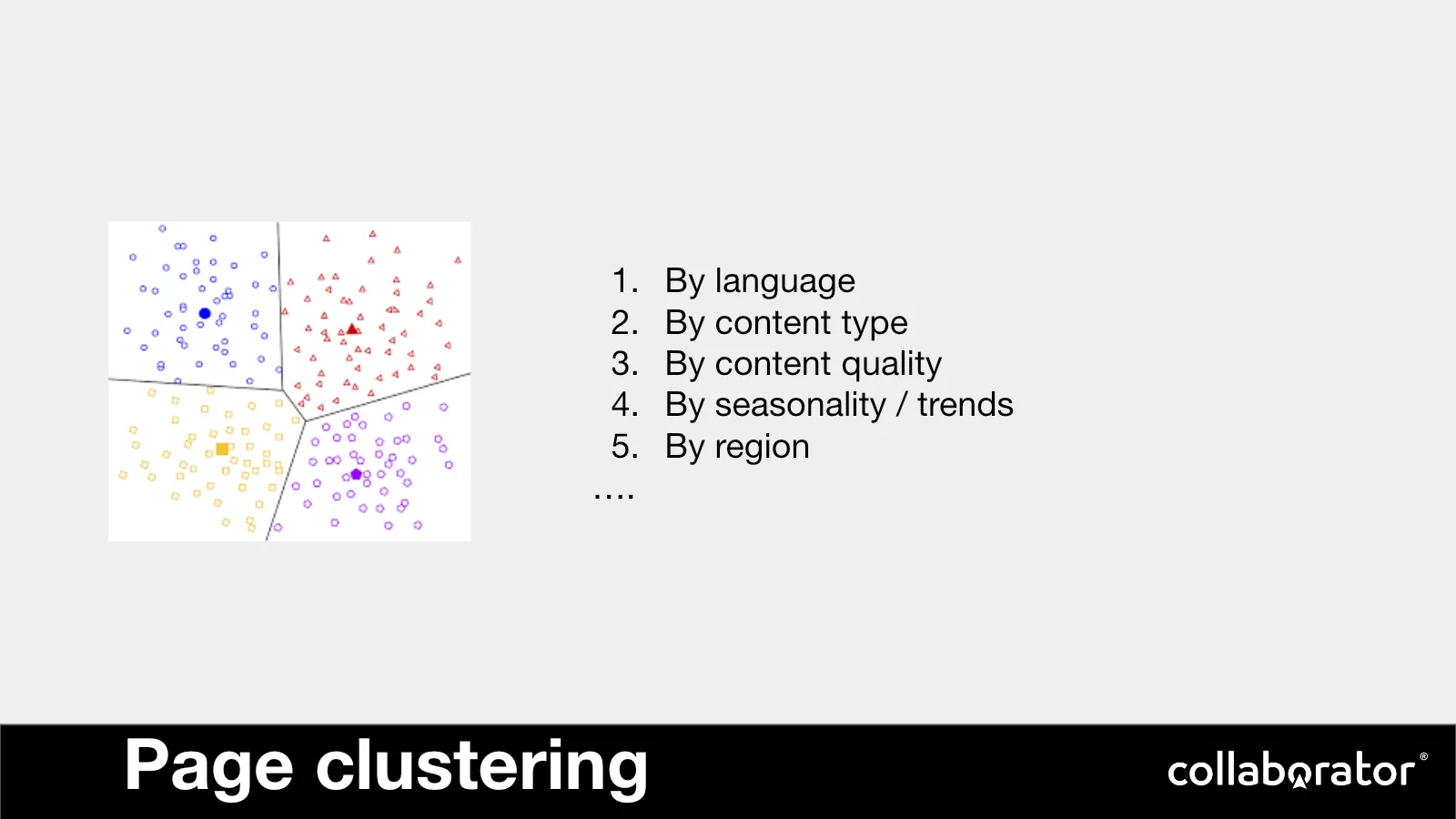 Ways to cluster pages for analysis.