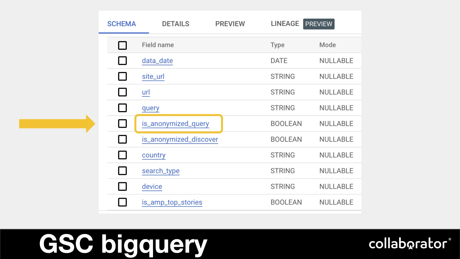 Search Console bulk-export tables in BigQuery.