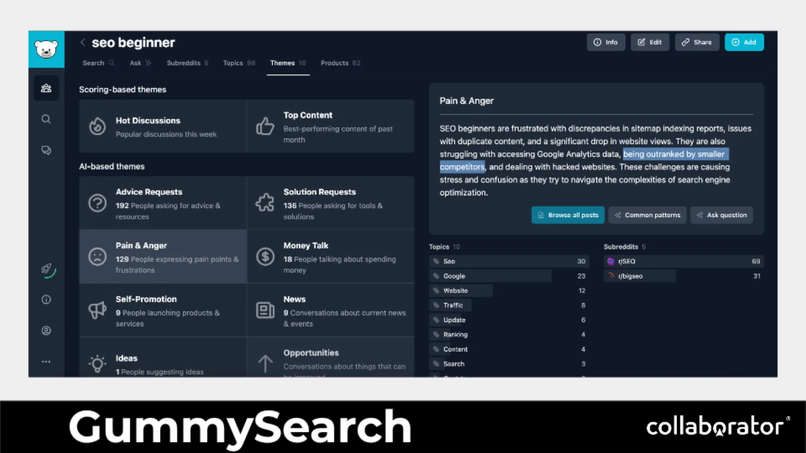 Дослідження спільнот у GummySearch.