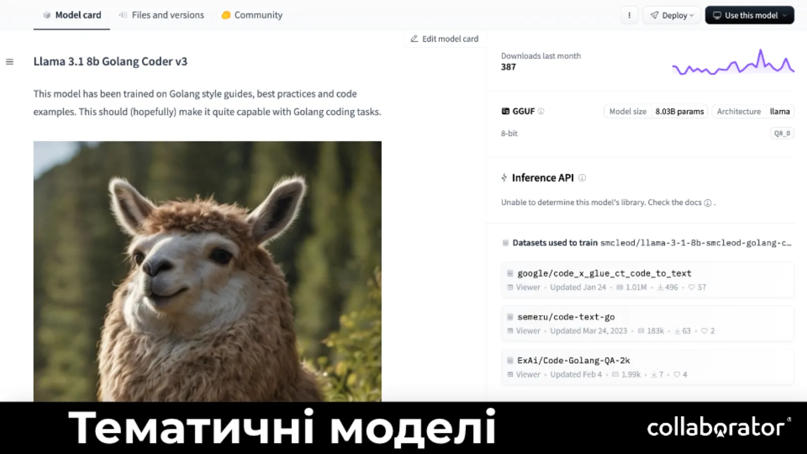 Спеціалізована topic-модель в каталозі відкритих моделей.