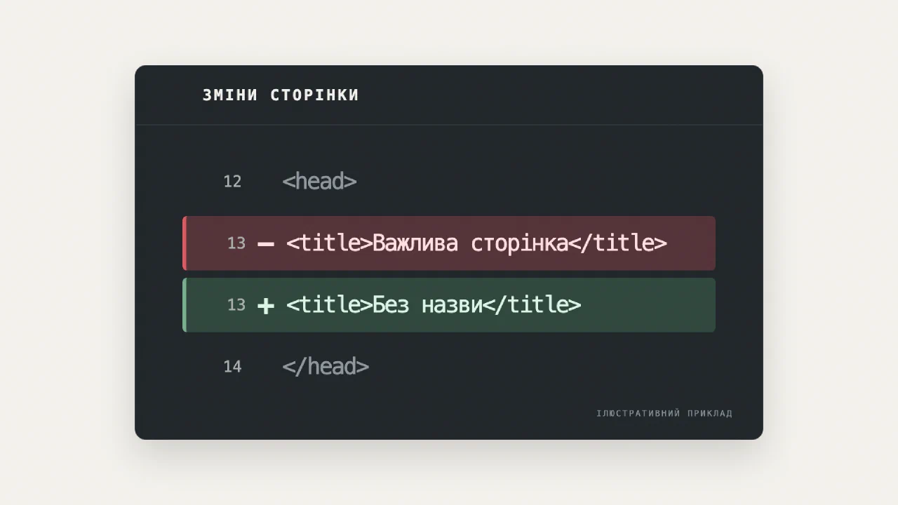 Ілюстративний диф: заголовок сторінки змінюється з «Важлива сторінка» на «Без назви».